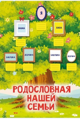 Родословная нашей семьи. Плакат с наклейками