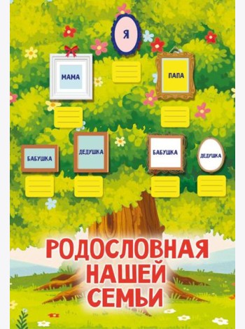 Родословная нашей семьи. Плакат с наклейками