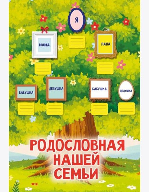 Родословная нашей семьи. Плакат с наклейками