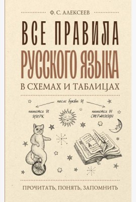 Все правила русского языка в схемах и таблицах