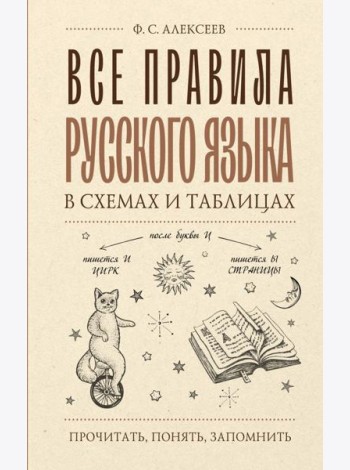 Все правила русского языка в схемах и таблицах