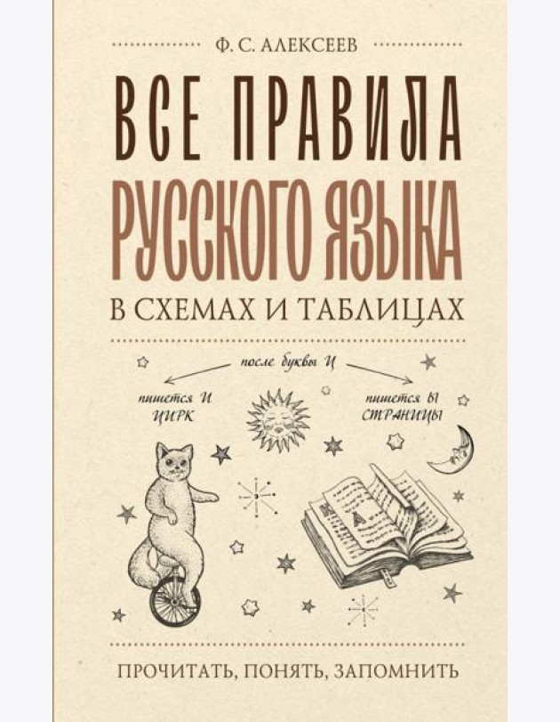 Все правила русского языка в схемах и таблицах