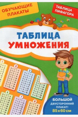 Обучающие плакаты. Таблица умножения