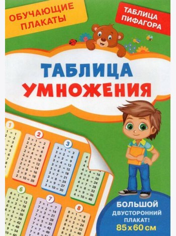 Обучающие плакаты. Таблица умножения