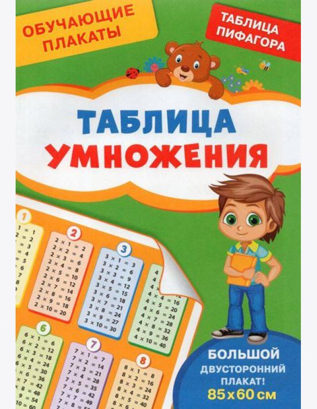 Обучающие плакаты. Таблица умножения