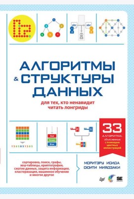 Алгоритмы и структуры данных для тех, кто ненавидит читать лонгриды