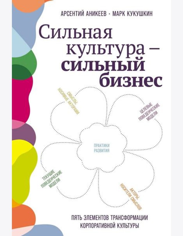 Сильная культура - сильный бизнес: Пять элементов трансформации корпоративной культуры