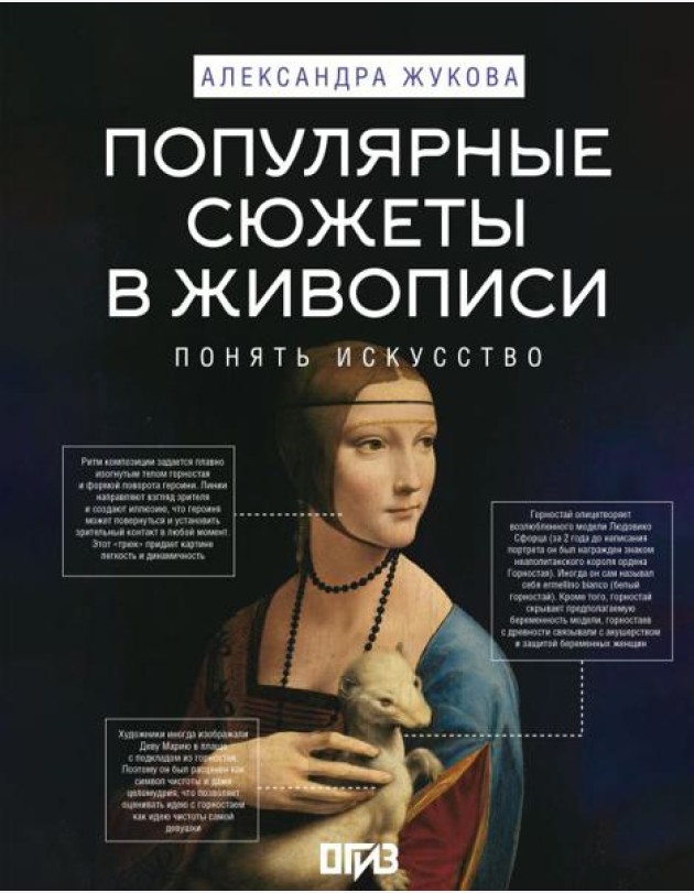 Популярные сюжеты в живописи