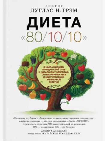 Диета 