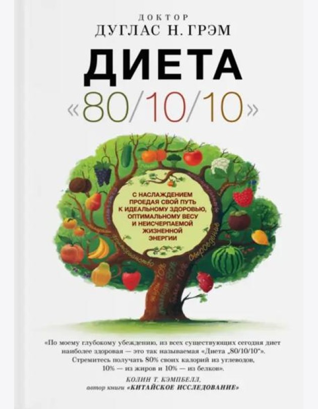 Диета 