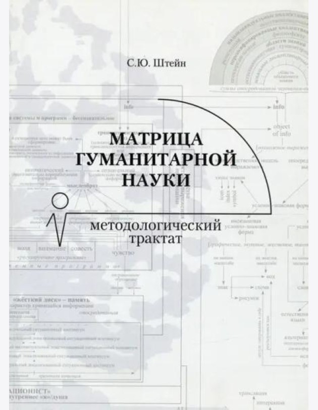 Матрица гуманитарной науки