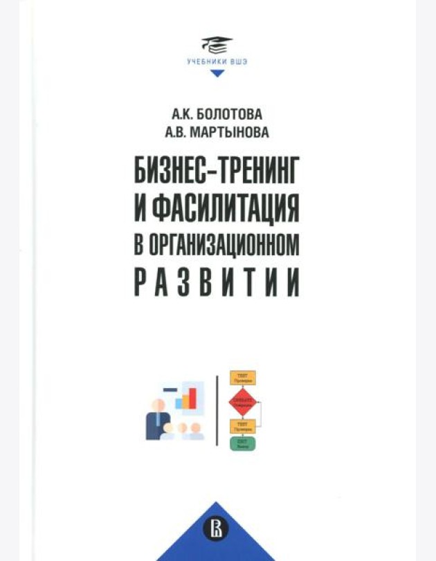 Бизнес-тренинг и фасилитация в организационном развитии: Учебное пособие