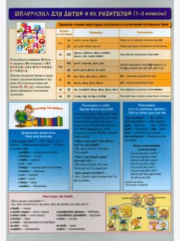 Английский язык. Шпаргалка для детей и их родителей (1-3 классы)