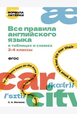 Все правила английского языка в таблицах и схемах. 2-4 кл