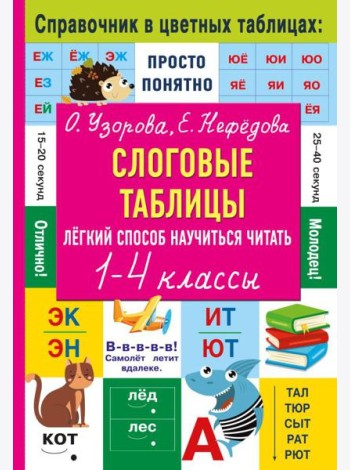 Слоговые таблицы. Легкий способ научиться читать