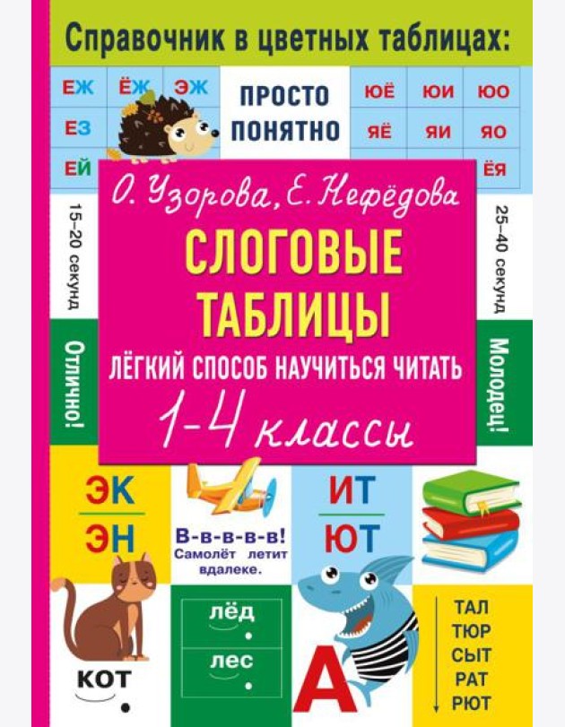 Слоговые таблицы. Легкий способ научиться читать