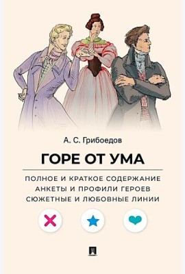 Горе от ума. Полное и краткое содержание. Анкеты и профили героев. Сюжетные и любовные линии