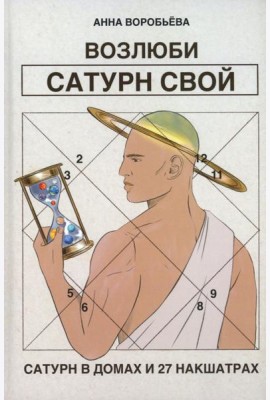 Возлюби Сатурн свой