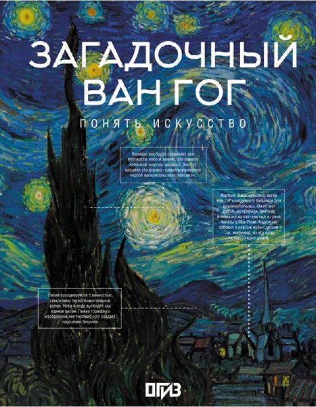 Загадочный Ван Гог