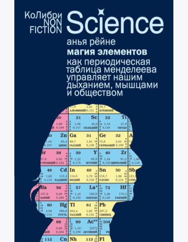 Магия элементов: Как периодическая таблица Менделеева управляет нашим дыханием, мышцами и обществом