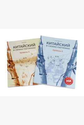 Китайский в схемах-паутинках. Уровень 5-6 (комплект из 2-х книг)