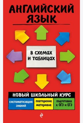 Английский язык
