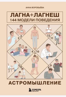 Астромышление. Лагна+Лагеш: 144 модели поведения