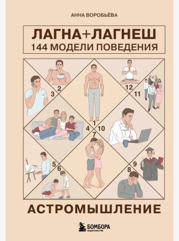 Астромышление. Лагна+Лагеш: 144 модели поведения