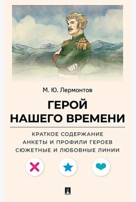 Лермонтов М.Ю. Герой нашего времени. Краткое содержание. Анкеты и профили героев. Сюжетные и любовные линии