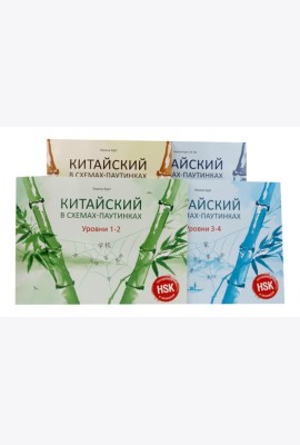 Китайский в схемах-паутинках. Уровни 1-6 (комплект из 4-х книг)
