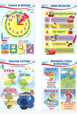Комплект познавательных мини-плакатов. Математика. Ориентировка во времени (4листа+текст на обороте)
