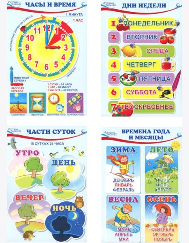 Комплект познавательных мини-плакатов. Математика. Ориентировка во времени (4листа+текст на обороте)