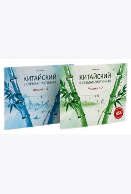 Китайский в схемах-паутинках. Уровни 1-4 (комплект из 2-х книг)