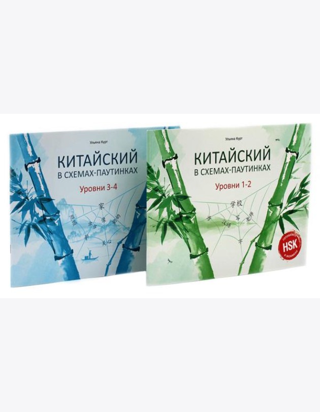 Китайский в схемах-паутинках. Уровни 1-4 (комплект из 2-х книг)
