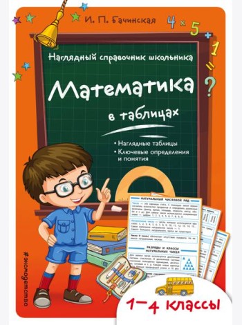 Математика в таблицах