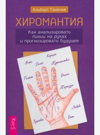 Хиромантия. Как анализировать линии на руках и прогнозировать будущее (6491)