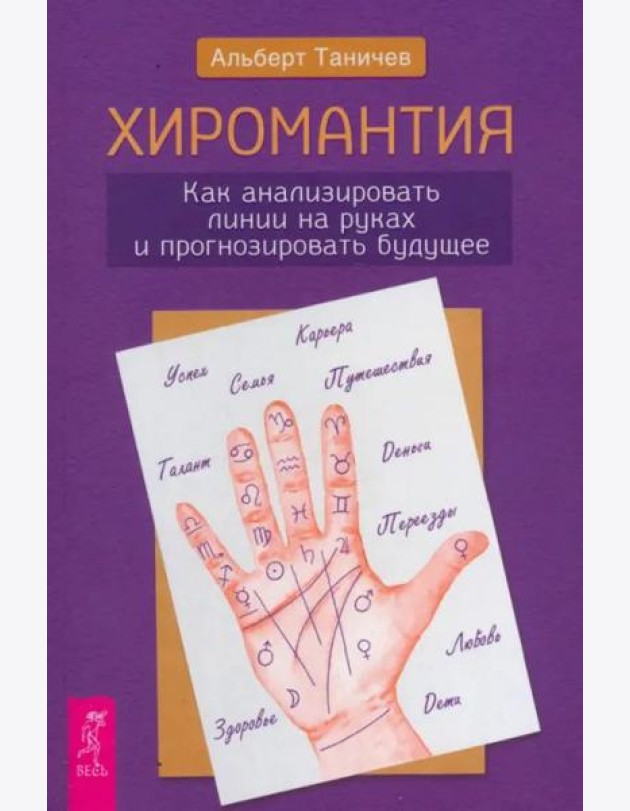 Хиромантия. Как анализировать линии на руках и прогнозировать будущее (6491)