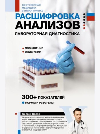 Расшифровка анализов: лабораторная диагностика