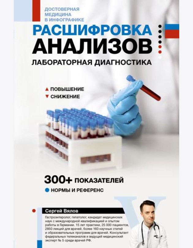 Расшифровка анализов: лабораторная диагностика