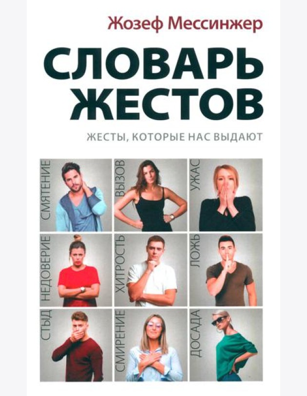 Словарь жестов