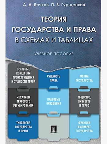 Теория государства и права в схемах и таблицах