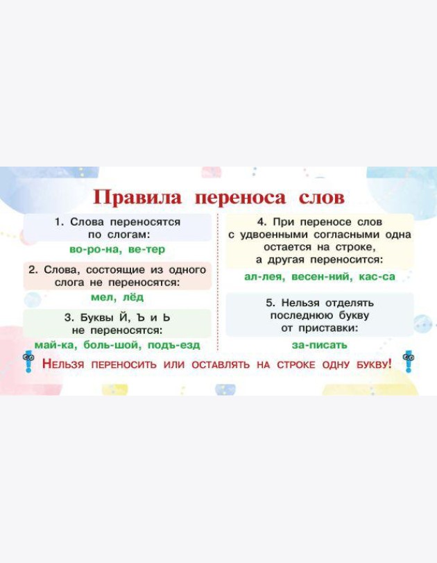 Запоминай-ка: памятка по русскому языку. 1-4 кл