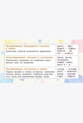 Запоминай-ка: памятка по русскому языку. 5 кл