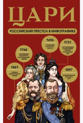 Цари. Российский престол в инфографике