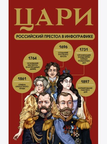 Цари. Российский престол в инфографике