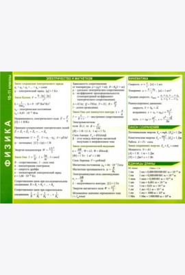 СМ.Физика. 10-11 классы