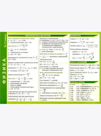 СМ.Физика. 10-11 классы