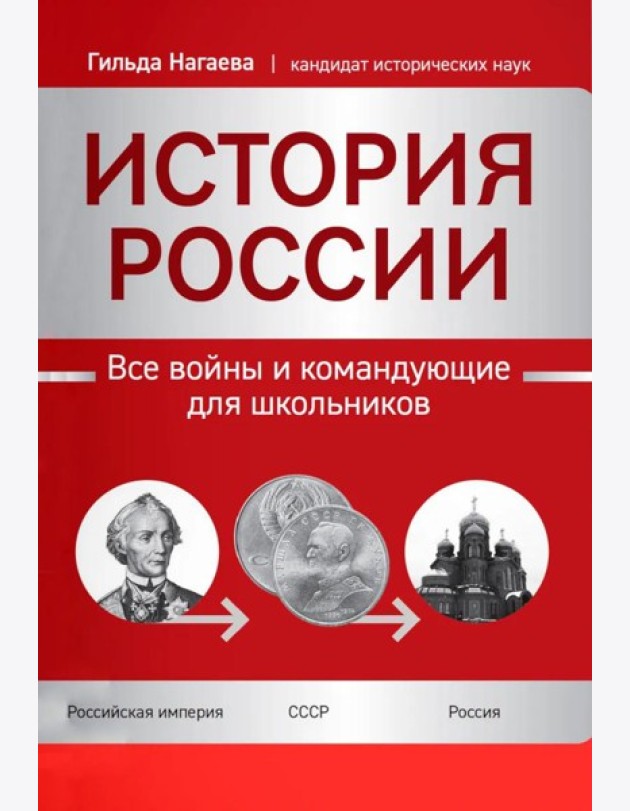 История России: все войны и командующие для школьников