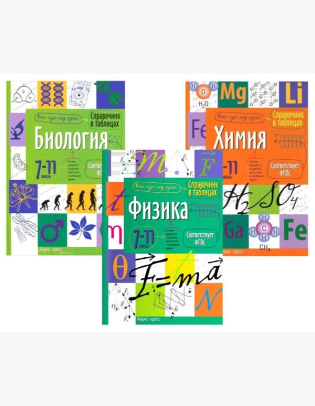 Справочник в таблицах. Биология. Химия. Физика. 7-11 кл. (комплект из 3-х книг)