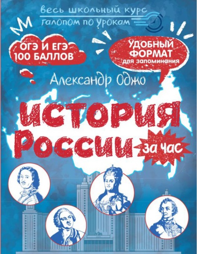 История России за час